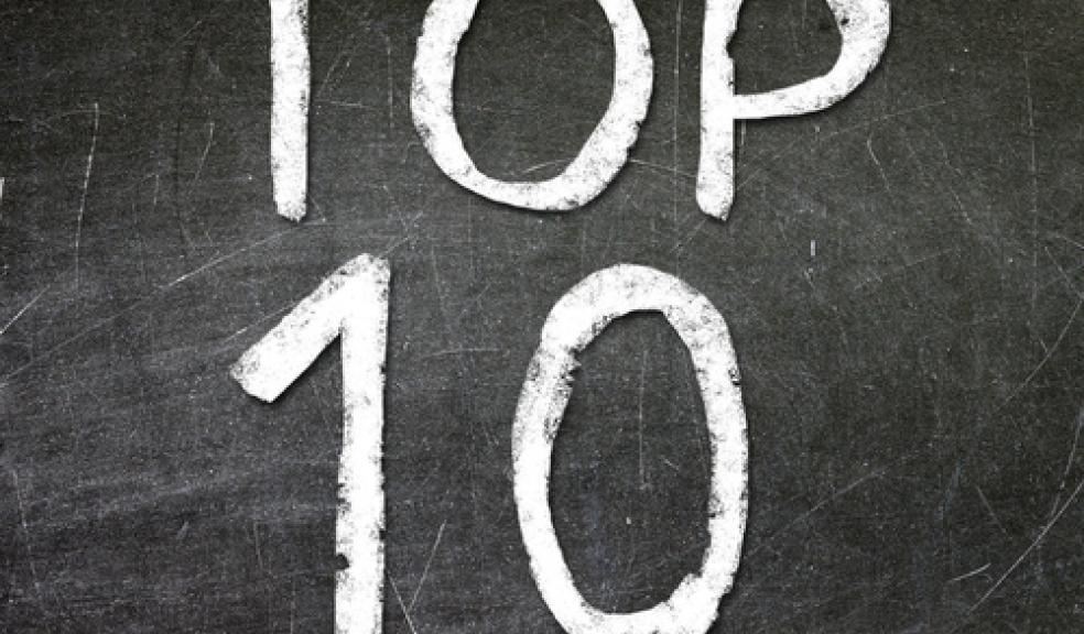 The List: Top 10 largest UK cities