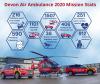 Devon Air Ambulance Trust, DAAT